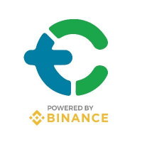 BinanceIDR