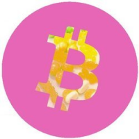 Bitcoin Candy