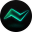 Shack Token